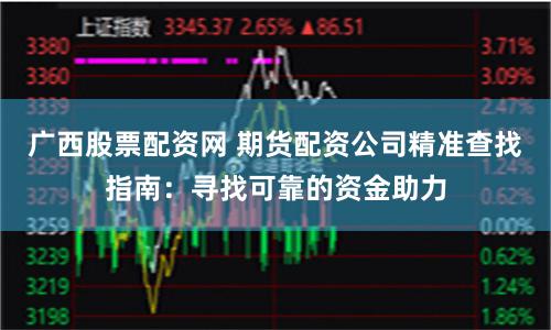 广西股票配资网 期货配资公司精准查找指南：寻找可靠的资金助力