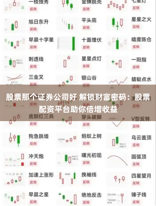 股票那个证券公司好 解锁财富密码：股票配资平台助你倍增收益