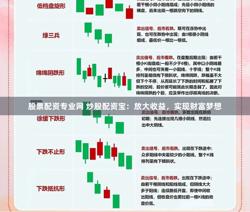 股票配资专业网 炒股配资宝：放大收益，实现财富梦想